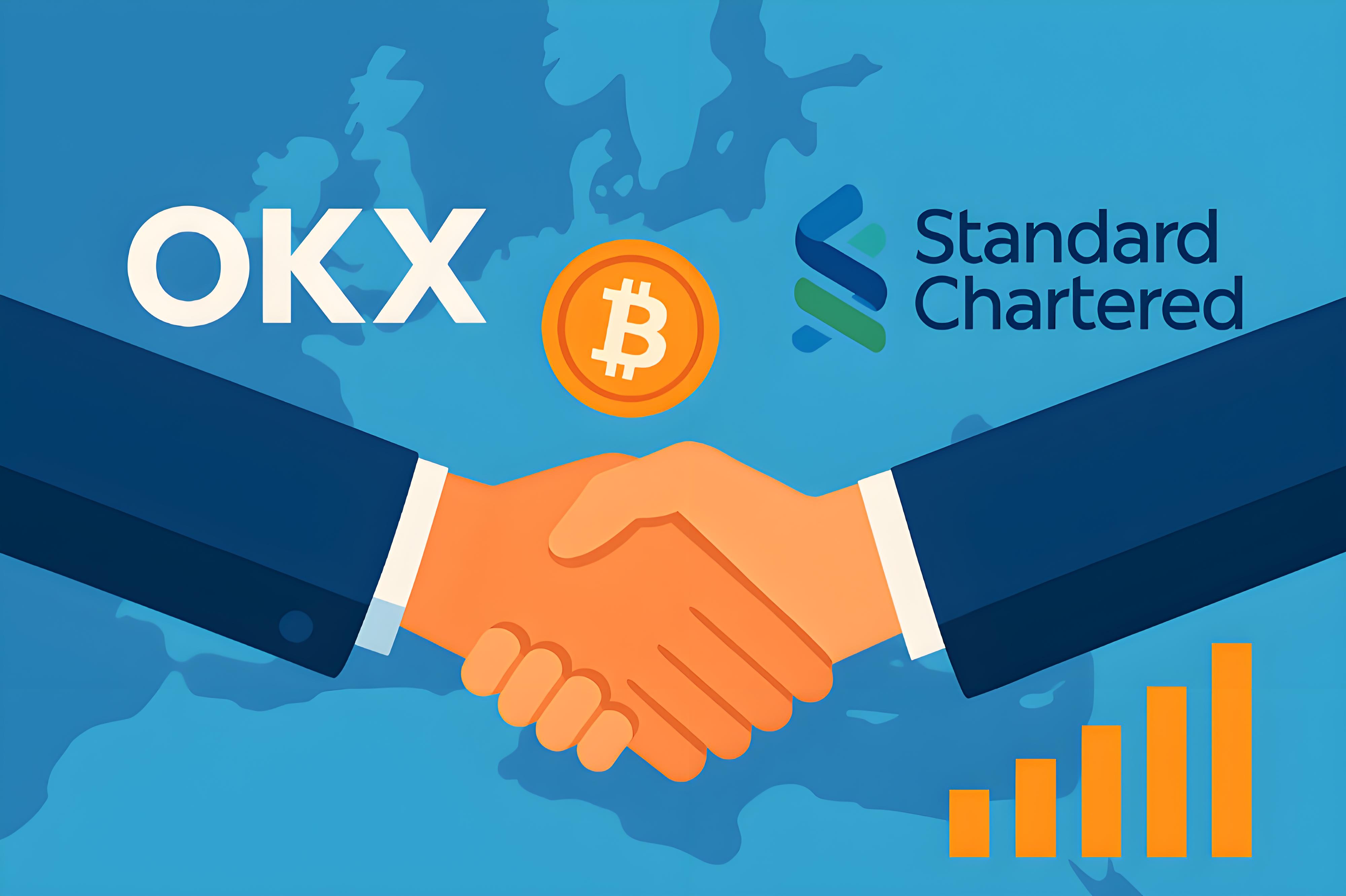 渣打银行支持OKX扩张什么业务？