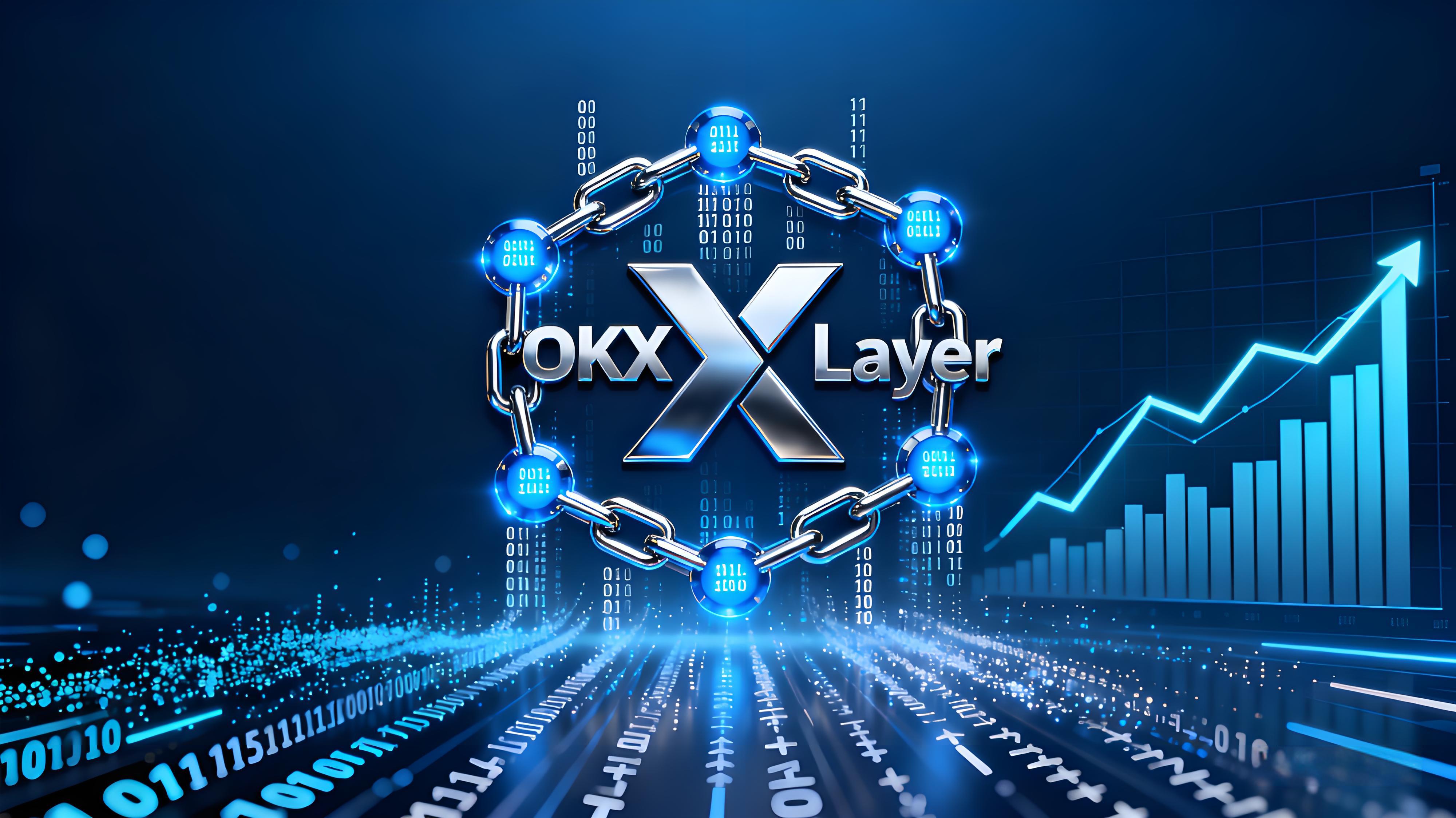 USDT0 上线 X Layer,Tether 有何趋势?