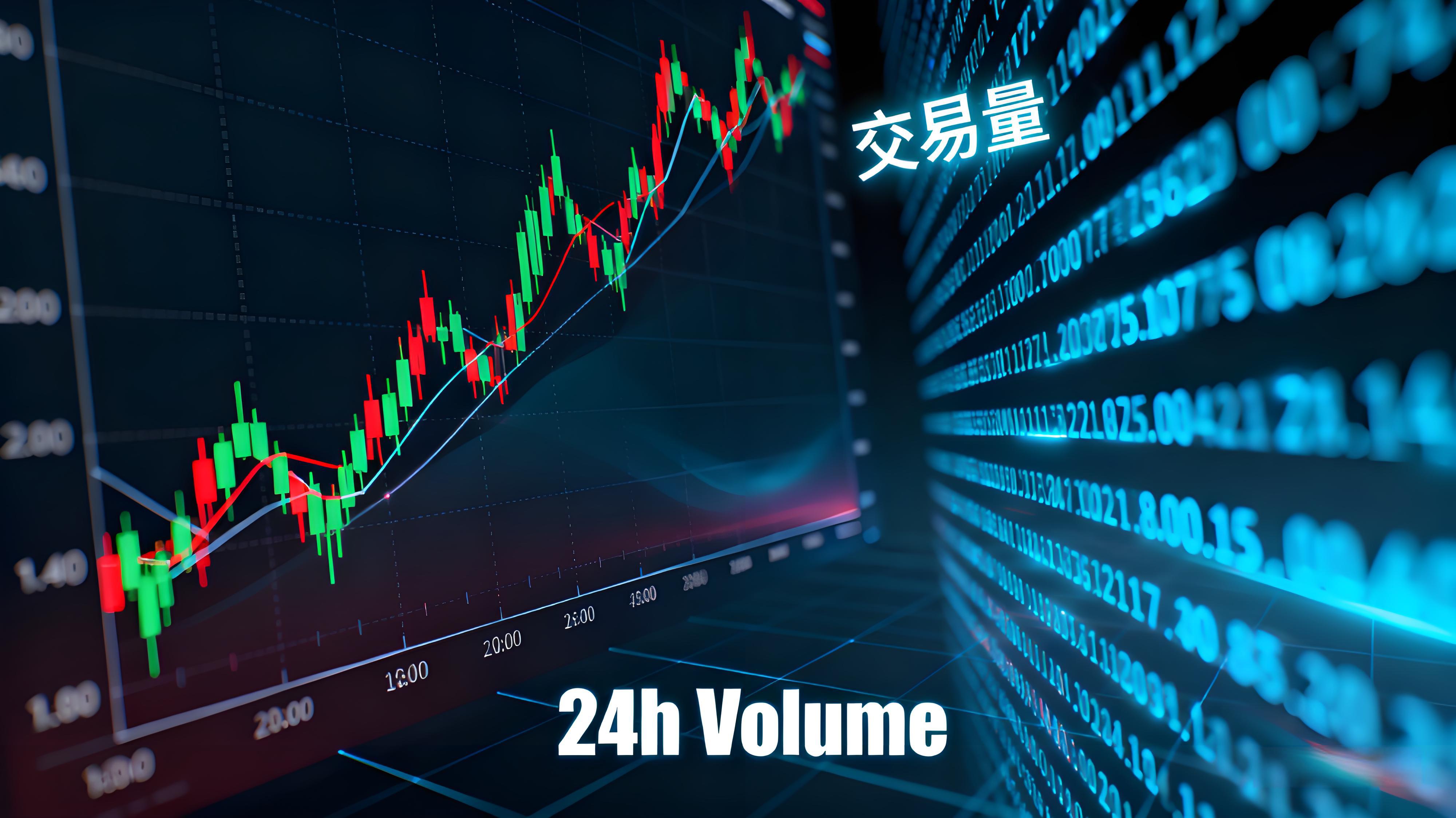 加密行业10大指标是哪些？