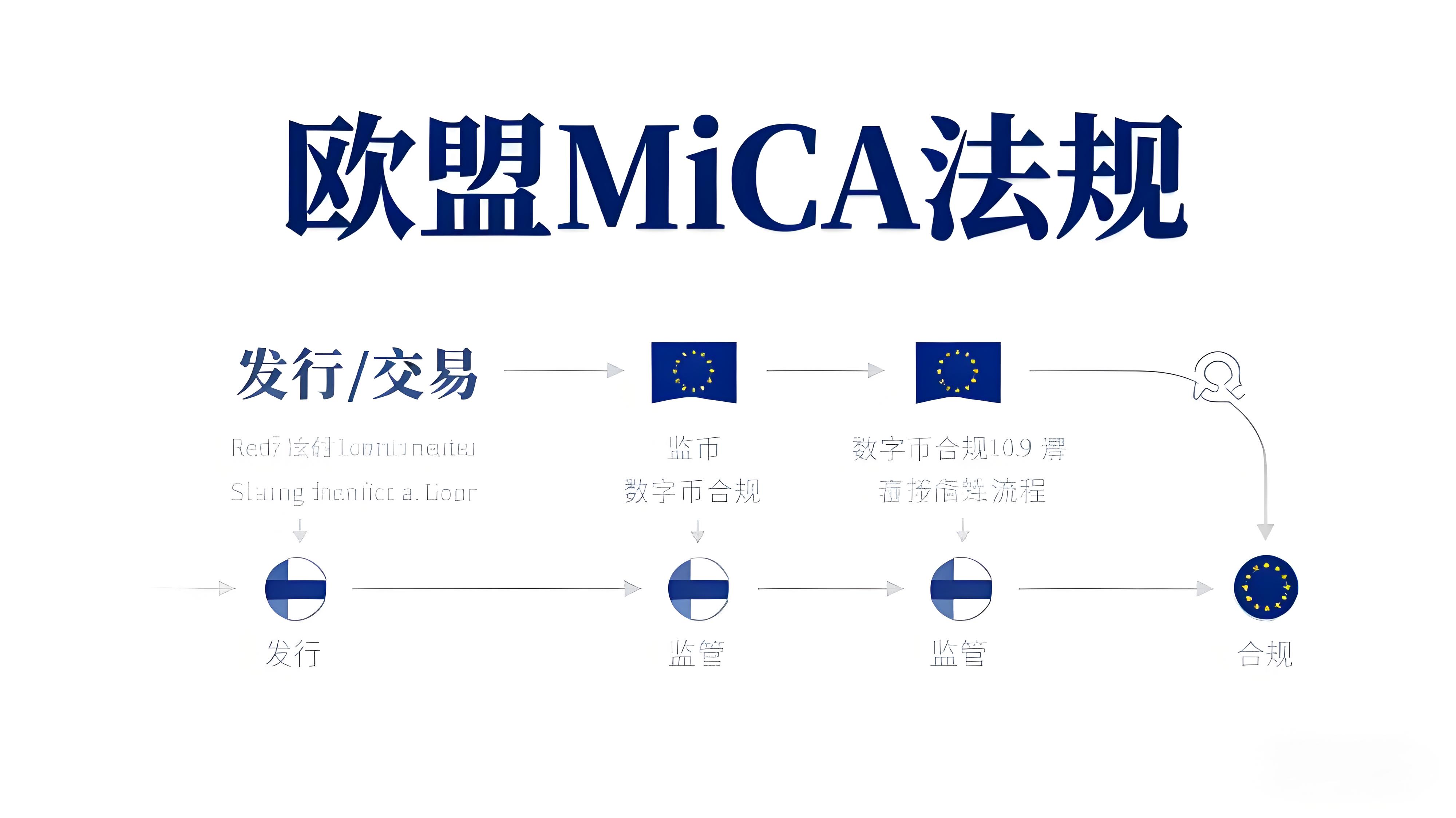 比特币合约挖矿赚钱风险有哪些？