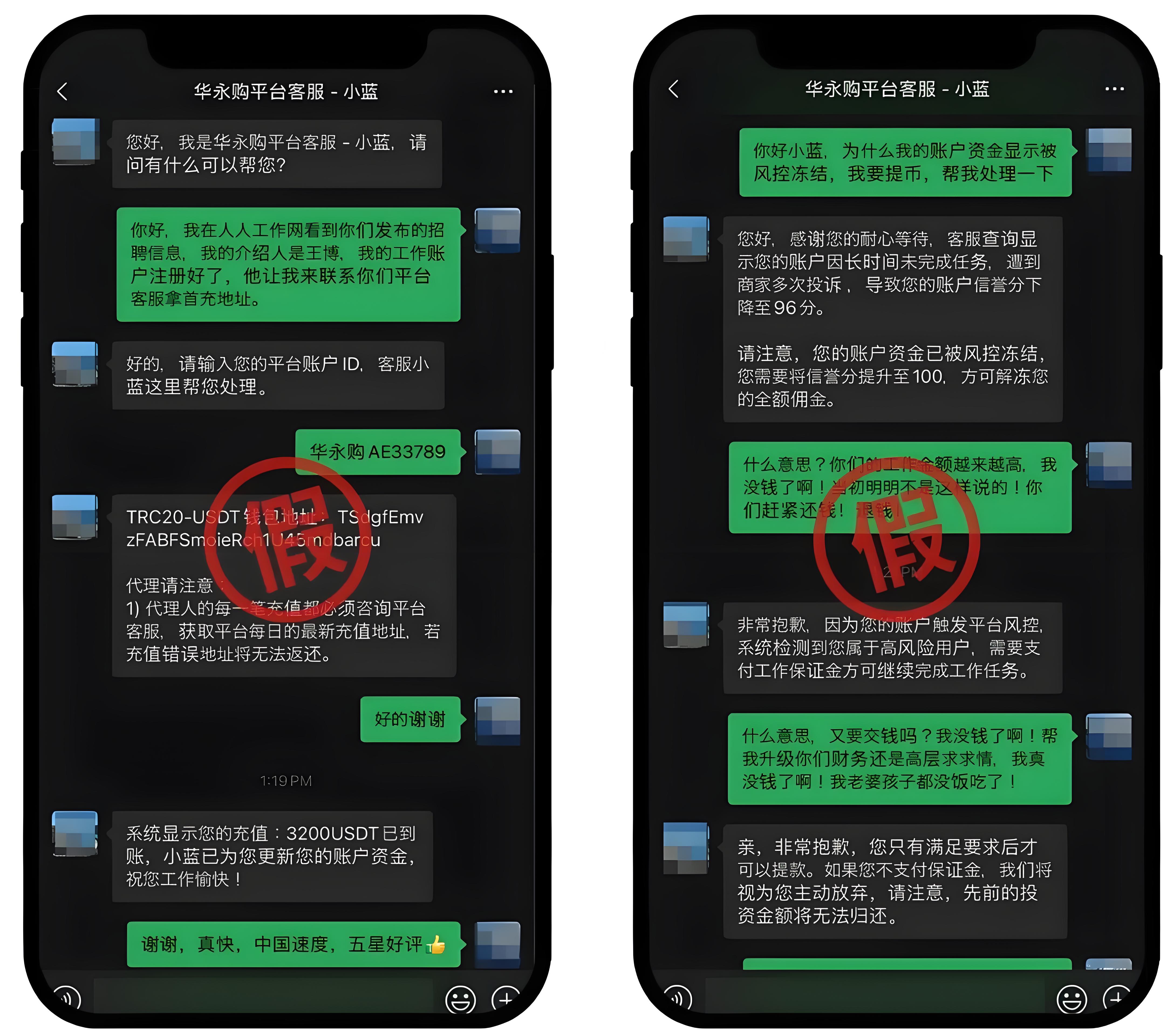 网络招聘骗局如何防范？