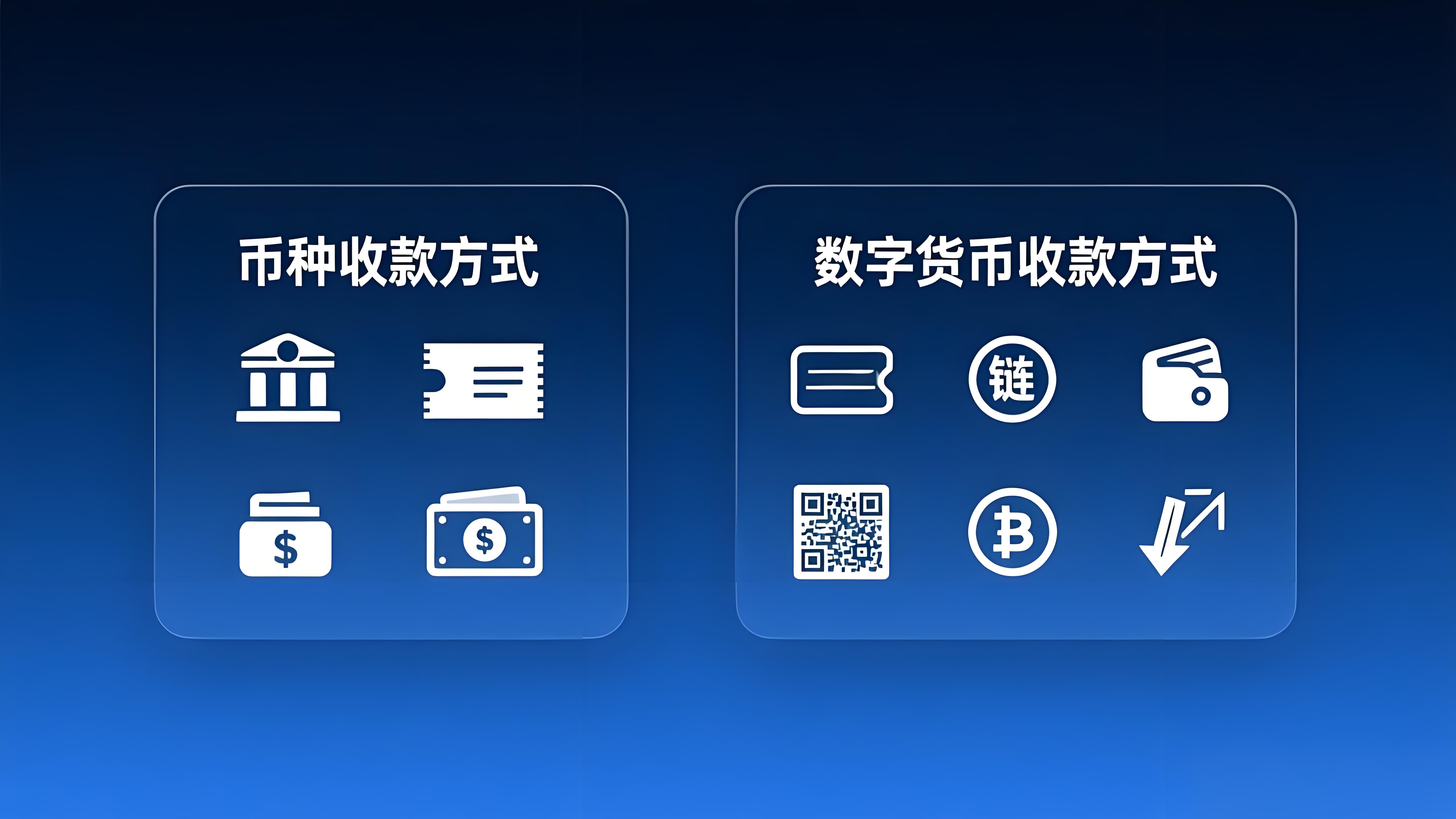 币种和数字货币用哪种收款方式？