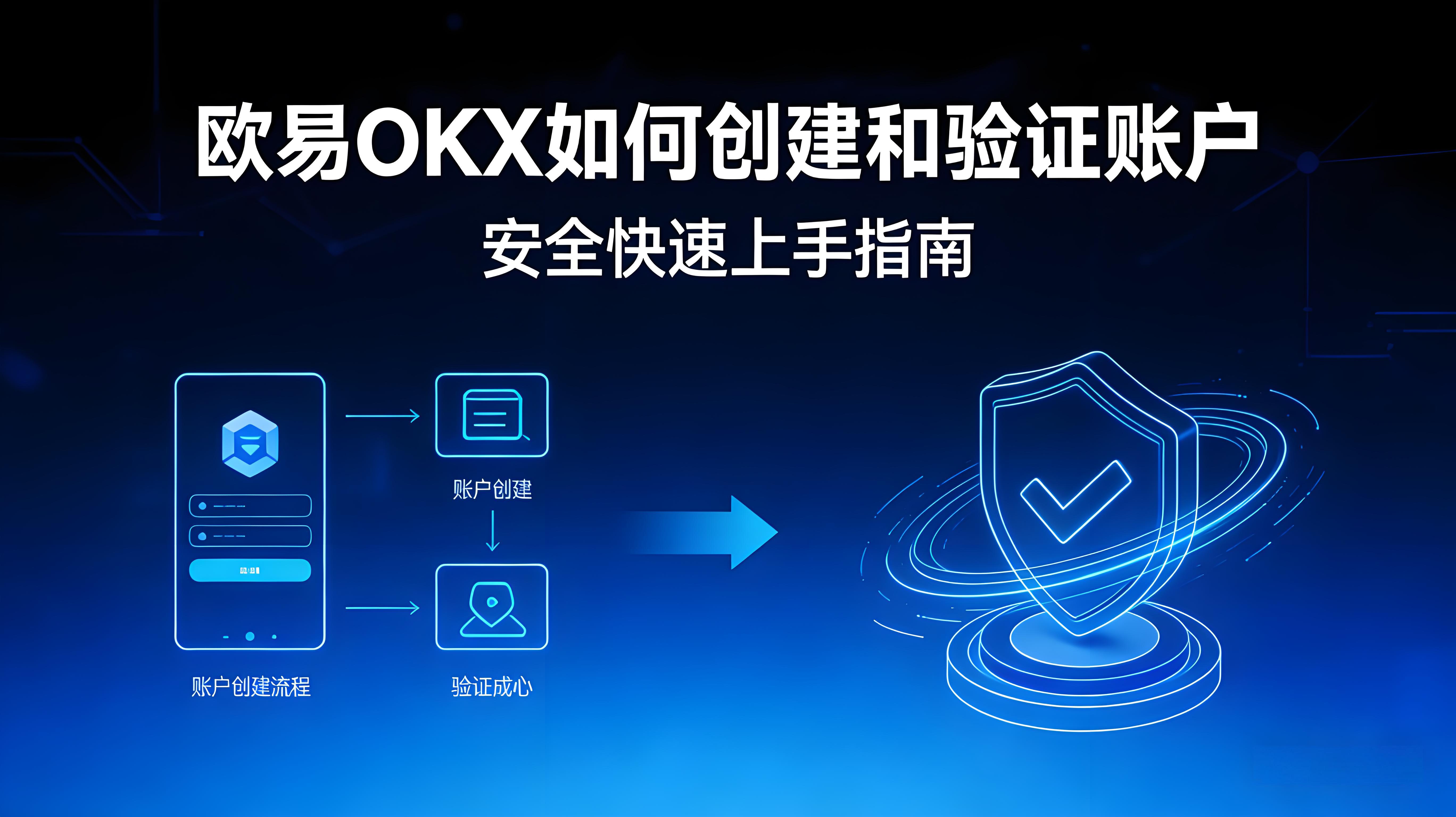 怎么快速完成欧易OKX账户创建和验证?