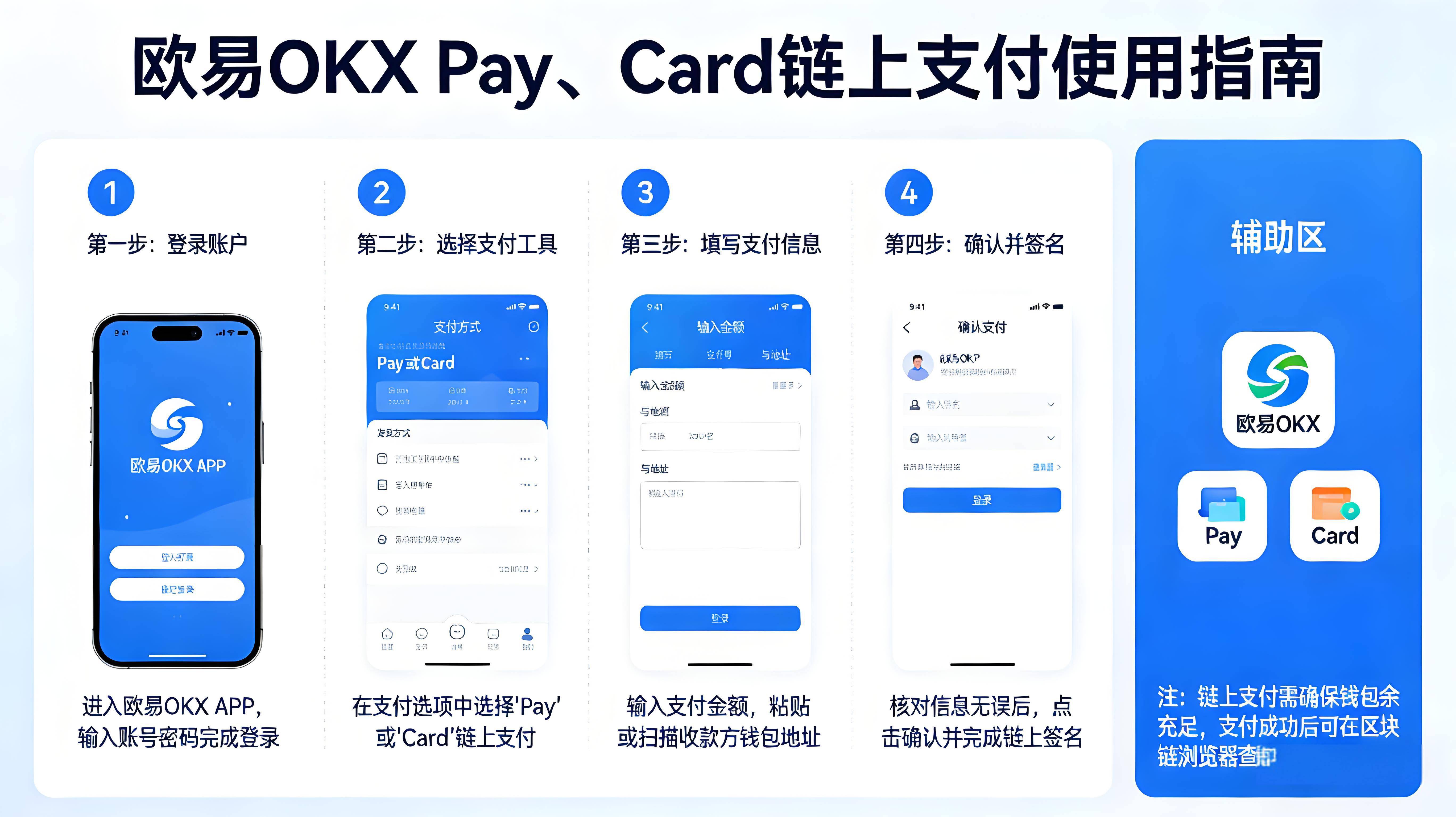 怎么安全使用Pay和Card?