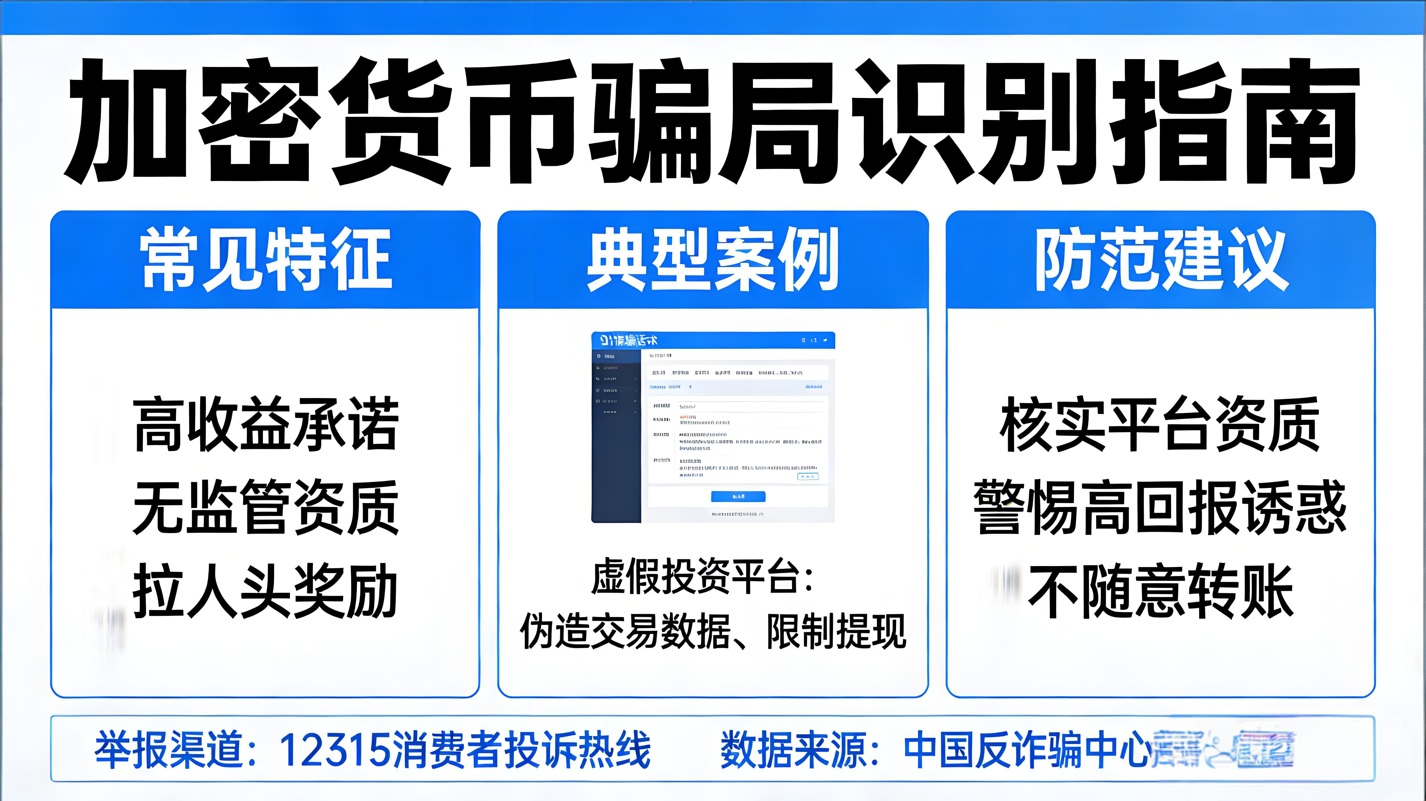 加密货币诈骗防诈有何技巧？